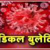 छत्तीसगढ़ में आज 243 नए कोरोना पॉजिटिव मरीज मिले, सबसे ज्यादा 64 बिलासपुर में, 146 हुए स्वस्थ