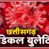 स्वास्थ्य विभाग ने जारी किया मेडिकल बुलेटिन, छत्तीसगढ़ में पिछले 24 घंटे के भीतर मिले 230 नए मरीज